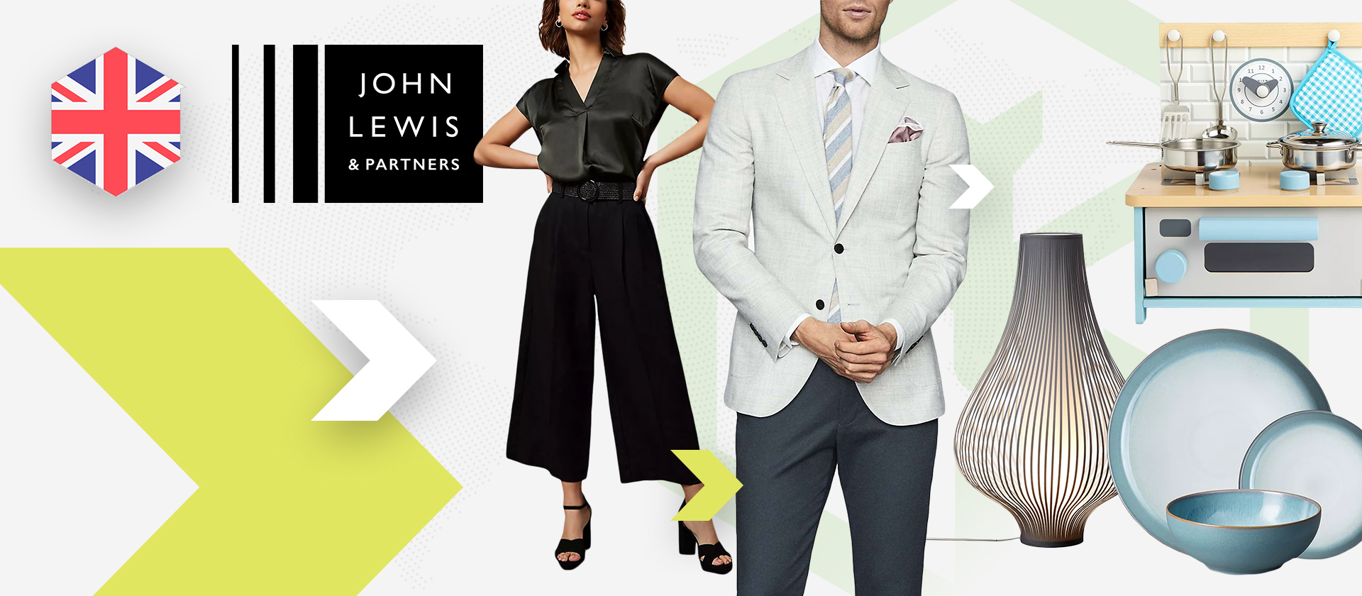 John Lewis International Delivery Order From John Lewis and Deliver